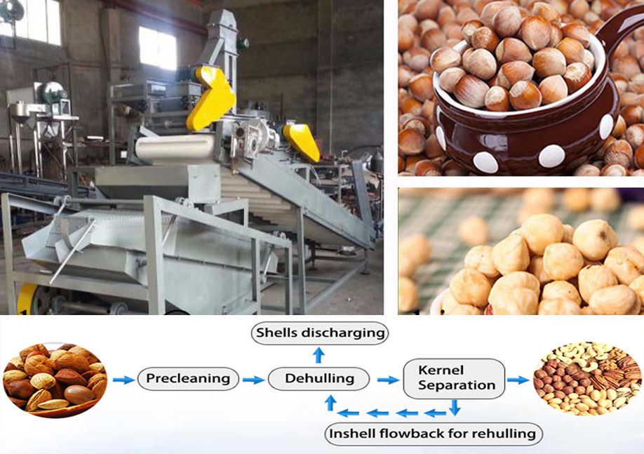 Good Price Cashew Nut Almond Strip Cutting Pistachio Sliver Peanut Kernel Cutter Nuts Peanut Slivering Machine